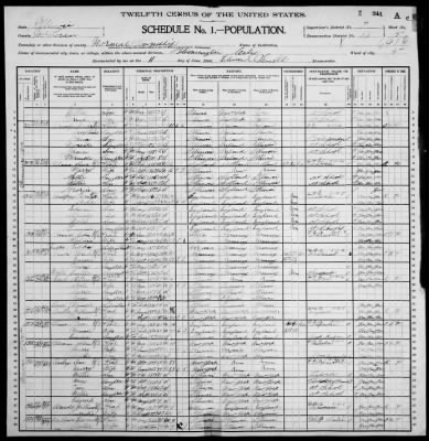 Thumbnail for Bloomington City, Ward 5 > 88