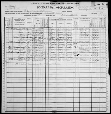 Thumbnail for Bloomington City, Ward 5 > 88