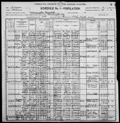 Thumbnail for Bloomington City, Ward 5 > 89