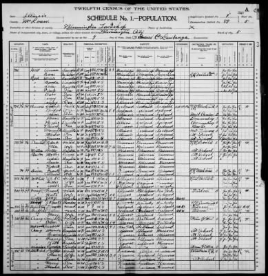 Thumbnail for Bloomington City, Ward 5 > 89