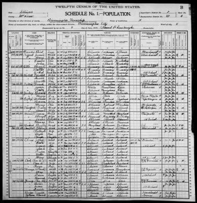 Thumbnail for Bloomington City, Ward 5 > 89