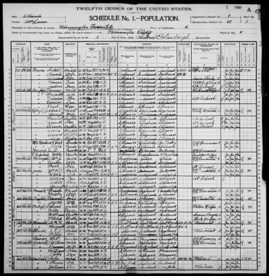 Thumbnail for Bloomington City, Ward 5 > 89