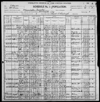 Thumbnail for Bloomington City, Ward 5 > 89