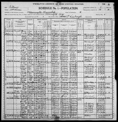 Thumbnail for Bloomington City, Ward 5 > 89