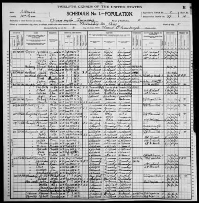 Thumbnail for Bloomington City, Ward 5 > 89