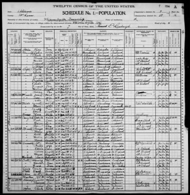 Thumbnail for Bloomington City, Ward 5 > 89