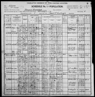 Thumbnail for Bloomington City, Ward 5 > 89