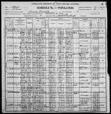 Thumbnail for Bloomington City, Ward 5 > 89