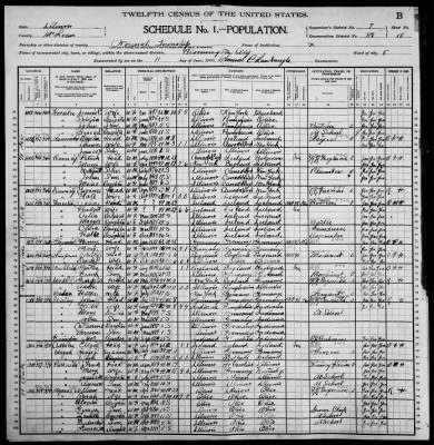 Thumbnail for Bloomington City, Ward 5 > 89