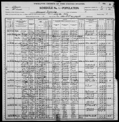 Thumbnail for Bloomington City, Ward 5 > 89