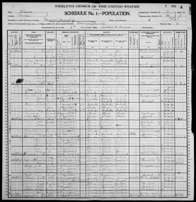 Thumbnail for Bloomington City, Ward 6 > 90