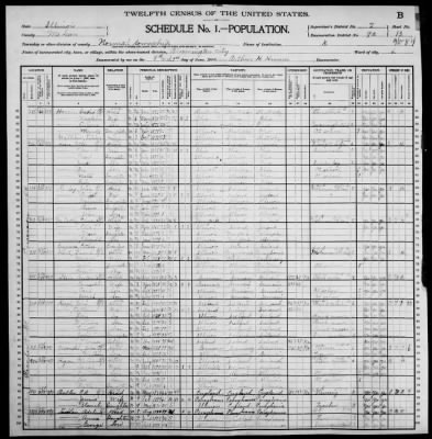 Thumbnail for Bloomington City, Ward 6 > 90