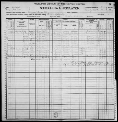 Thumbnail for Bloomington City, Ward 6 > 90