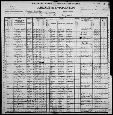 Thumbnail for Bloomington City, Ward 6 > 91