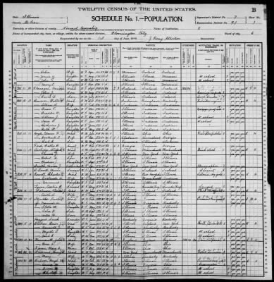 Thumbnail for Bloomington City, Ward 6 > 91