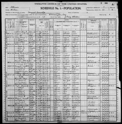 Thumbnail for Bloomington City, Ward 6 > 91