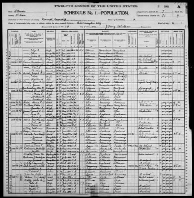 Thumbnail for Bloomington City, Ward 6 > 91