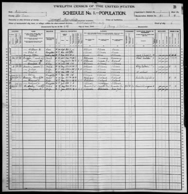 Thumbnail for Bloomington City, Ward 6 > 91