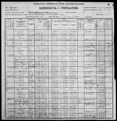 Thumbnail for Bloomington City, Ward 6 > 91