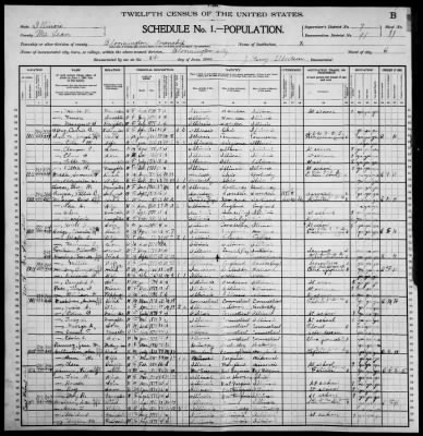 Thumbnail for Bloomington City, Ward 6 > 91