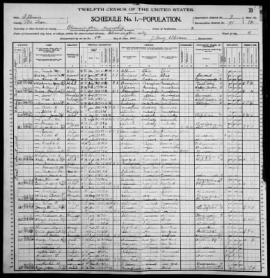 Thumbnail for Bloomington City, Ward 6 > 91