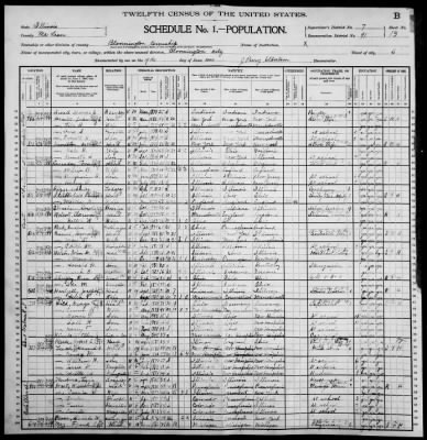 Thumbnail for Bloomington City, Ward 6 > 91