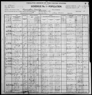 Thumbnail for Bloomington City, Ward 6 > 91