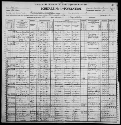 Thumbnail for Bloomington City, Ward 6 > 91