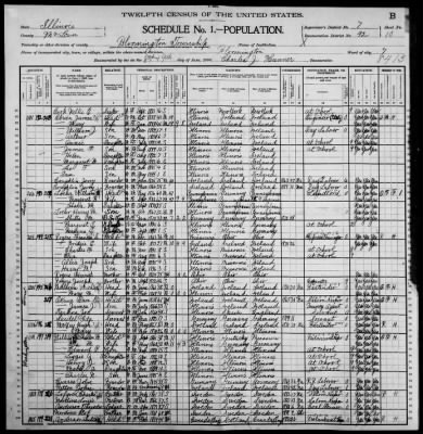 Thumbnail for Bloomington City, Ward 7 > 92