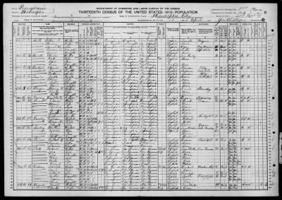 Thumbnail for Philadelphia City, Ward 21; Divisions 10 and 16 > 379