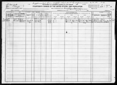 Brooklyn Borough, Assembly Dist 20 > 1285