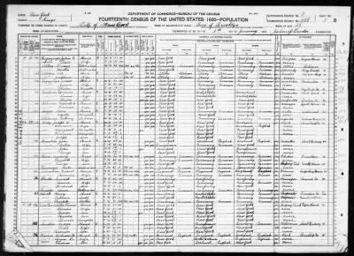 Brooklyn Borough, Assembly Dist 20 > 1288