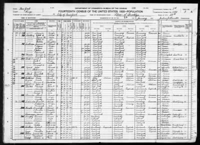 Brooklyn Borough, Assembly Dist 20 > 1288