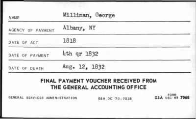 George > Milliman, George