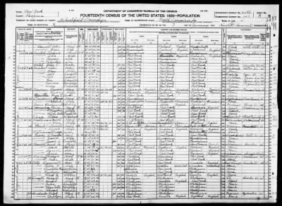 North Tenawanda; Ward 4 > 140