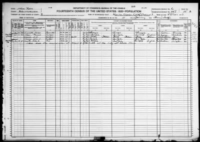 Thumbnail for White Plains; Ward 4 > 197