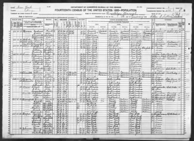 Brooklyn Borough, Assembly Dist 5 > 284