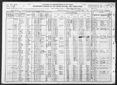 Brooklyn Borough, Assembly Dist 5 > 288