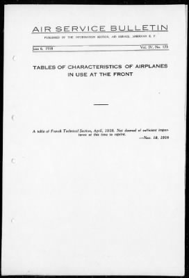 Thumbnail for L: Miscellaneous Sections of the Air Service > 4: History of the Information Section AND Indexes to Air Service Bulletin AND Examples of Information Section Publications