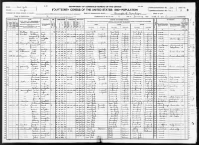 Brooklyn Borough, Assembly Dist 17 > 1031