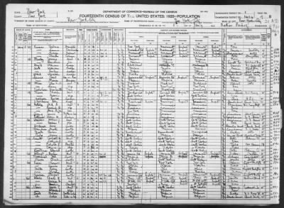 Manhattan Borough, Assembly Dist 21 > 1434