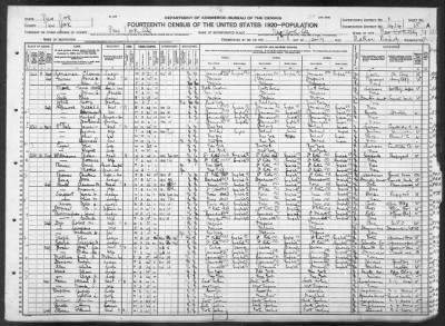 Manhattan Borough, Assembly Dist 21 > 1434