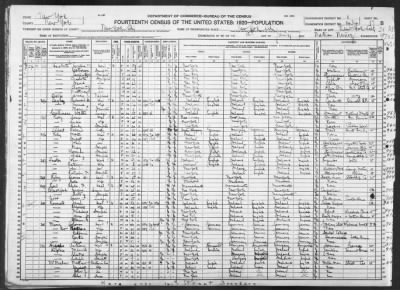 Manhattan Borough, Assembly Dist 21 > 1434