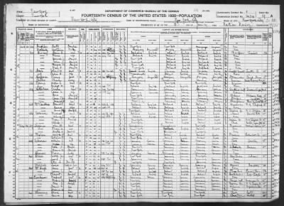 Manhattan Borough, Assembly Dist 21 > 1434