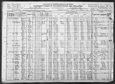 Manhattan Borough, Assembly Dist 21 > 1434