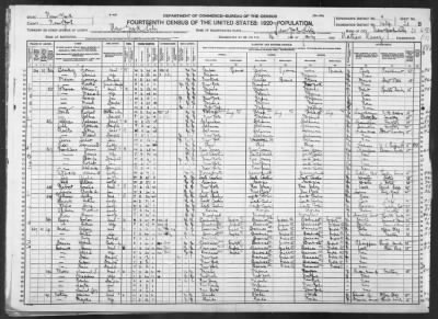 Manhattan Borough, Assembly Dist 21 > 1434