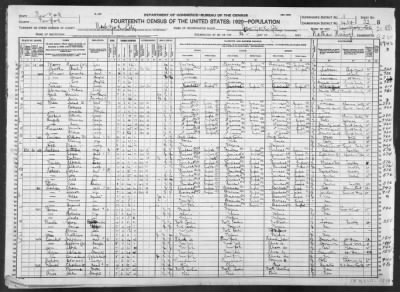 Manhattan Borough, Assembly Dist 21 > 1434