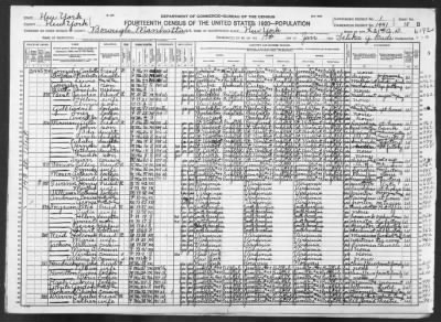 Manhattan Borough, Assembly Dist 21 > 1441