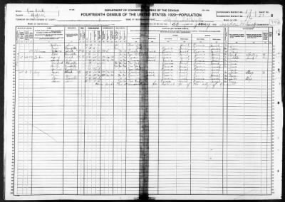 Rochester; Ward 8 > 91