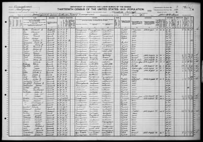 Thumbnail for Norristown Borough; State Hospital for Insane > 120